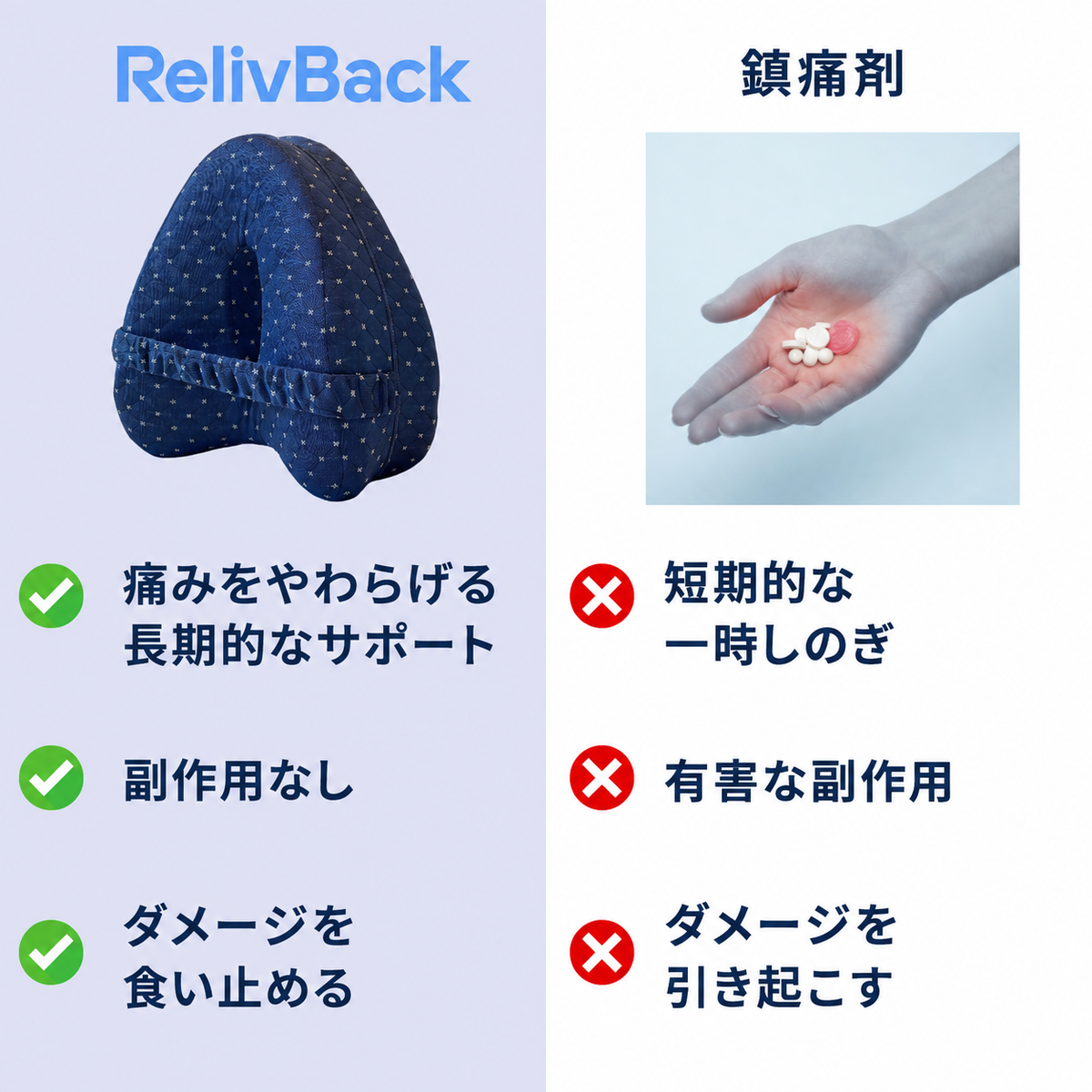 RelivBack™️ アライメントピロー