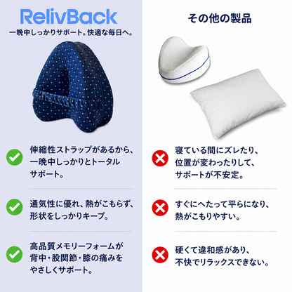 RelivBack™️ アライメントピロー