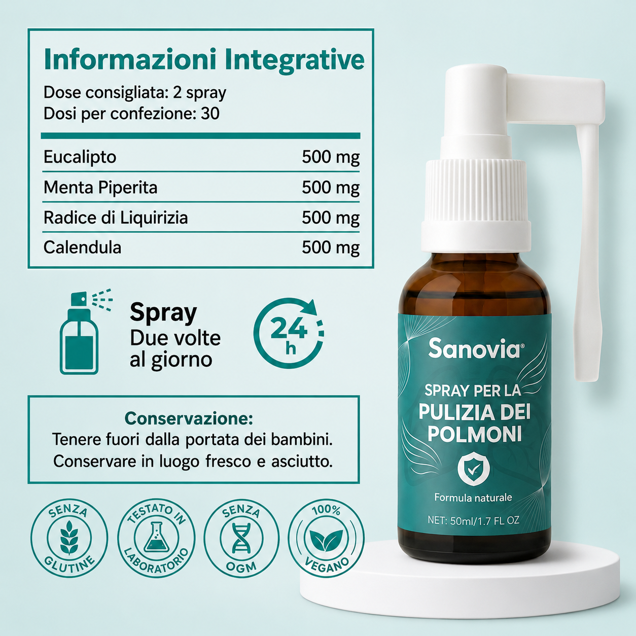 Sanovia™ Spray Purificante per i Polmoni
