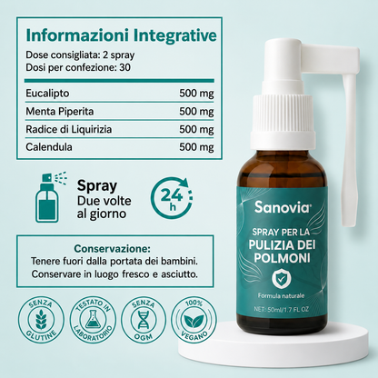 Sanovia™ Spray Purificante per i Polmoni