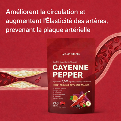 Cayenne Pepper - Iron Labs