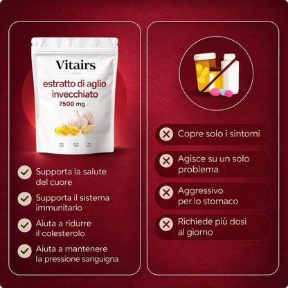 Estratto di Aglio Invecchiato — Supporto Clinicamente Studiato per la Pressione Sanguigna Prima di Ricorrere ai Farmaci
