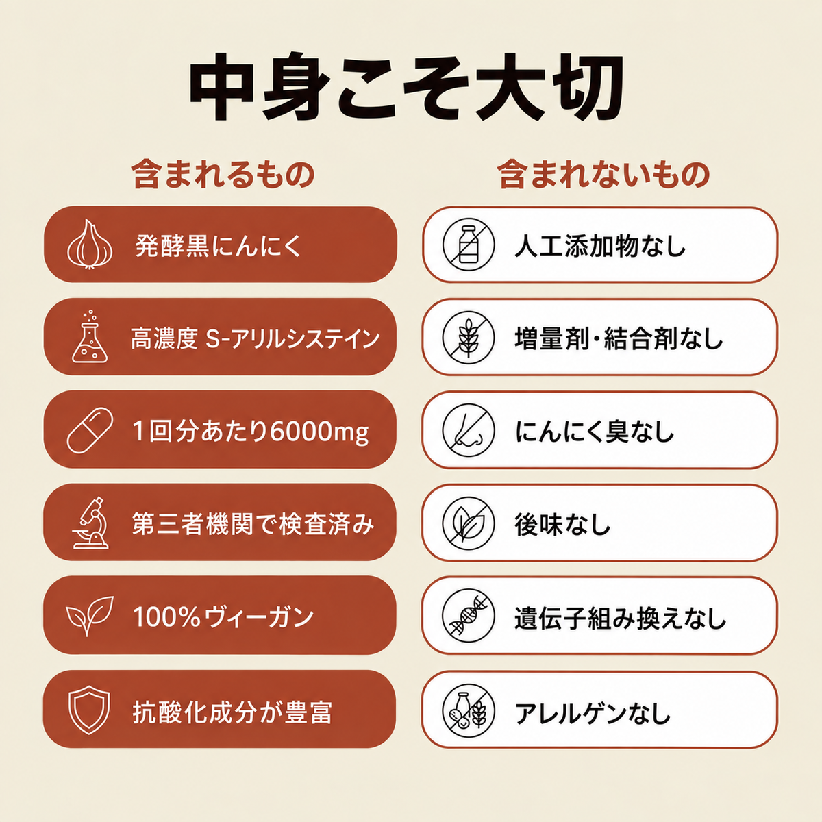 セイロンシナモン（7200mg相当）MCTオイル配合